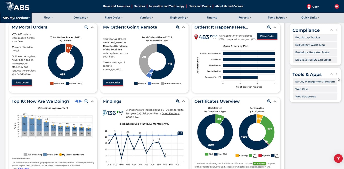 Portal Dashboard