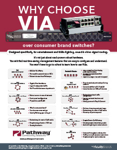 VIA™ Series Ethernet Switches | Pathway Connectivity