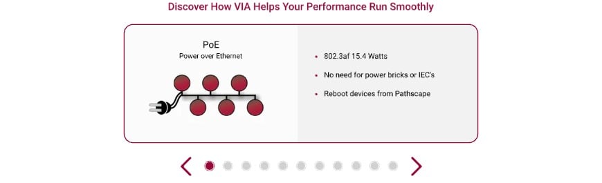 Live - Pathway - VIA Ethernet Switches family page discover gif slider ...