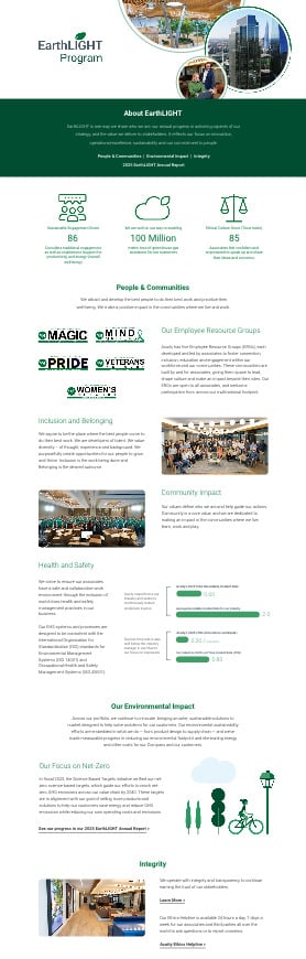 EarthLIGHT Program, 2025