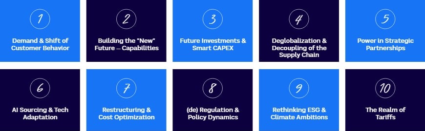 V1 - CEO module