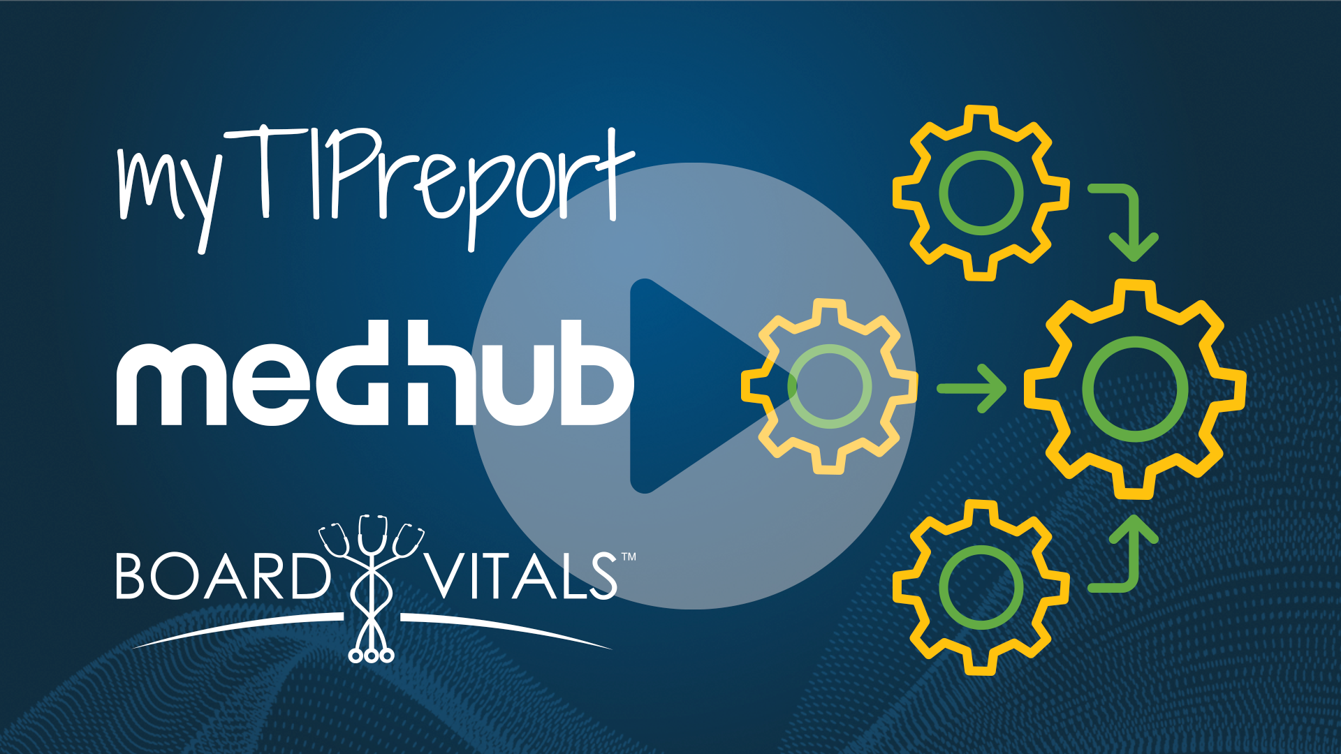 myTIPreport, MedHub, and BoardVitals all working together