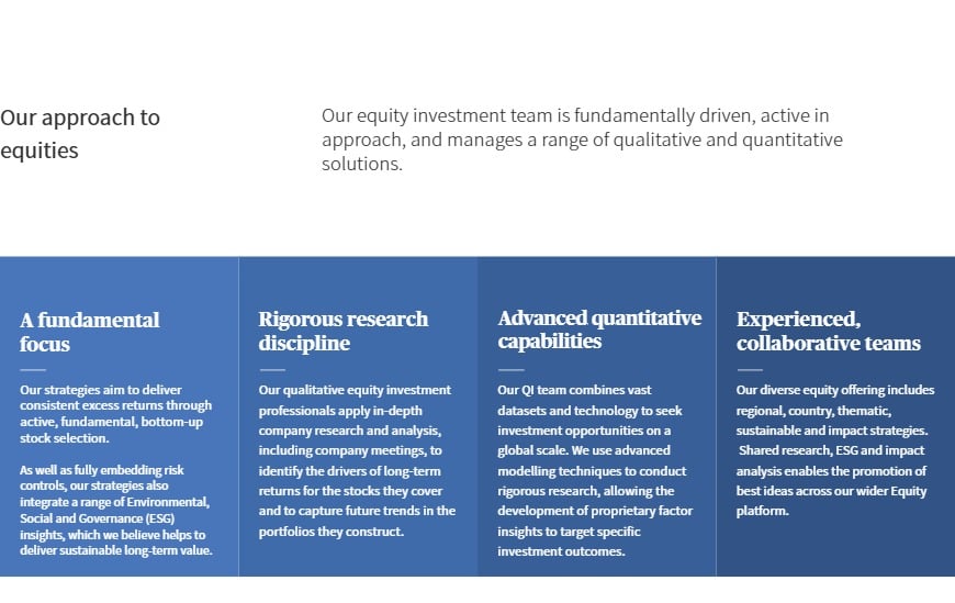 Our approach to equities