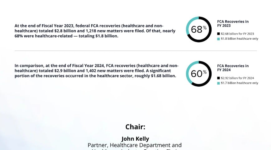 2024 Healthcare Enforcement and Compliance Annual Report | Explore the ...