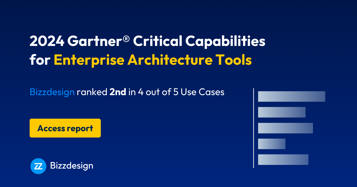 2024 | Gartner Critical Capabilities for Enterprise Architecture Tools ...