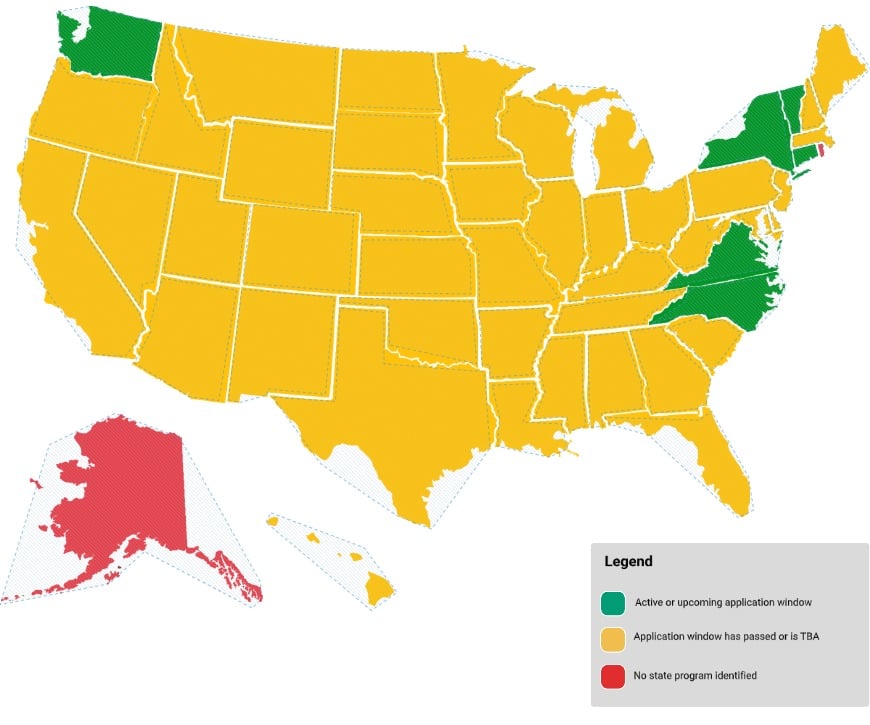 Funding Map (Full Width)