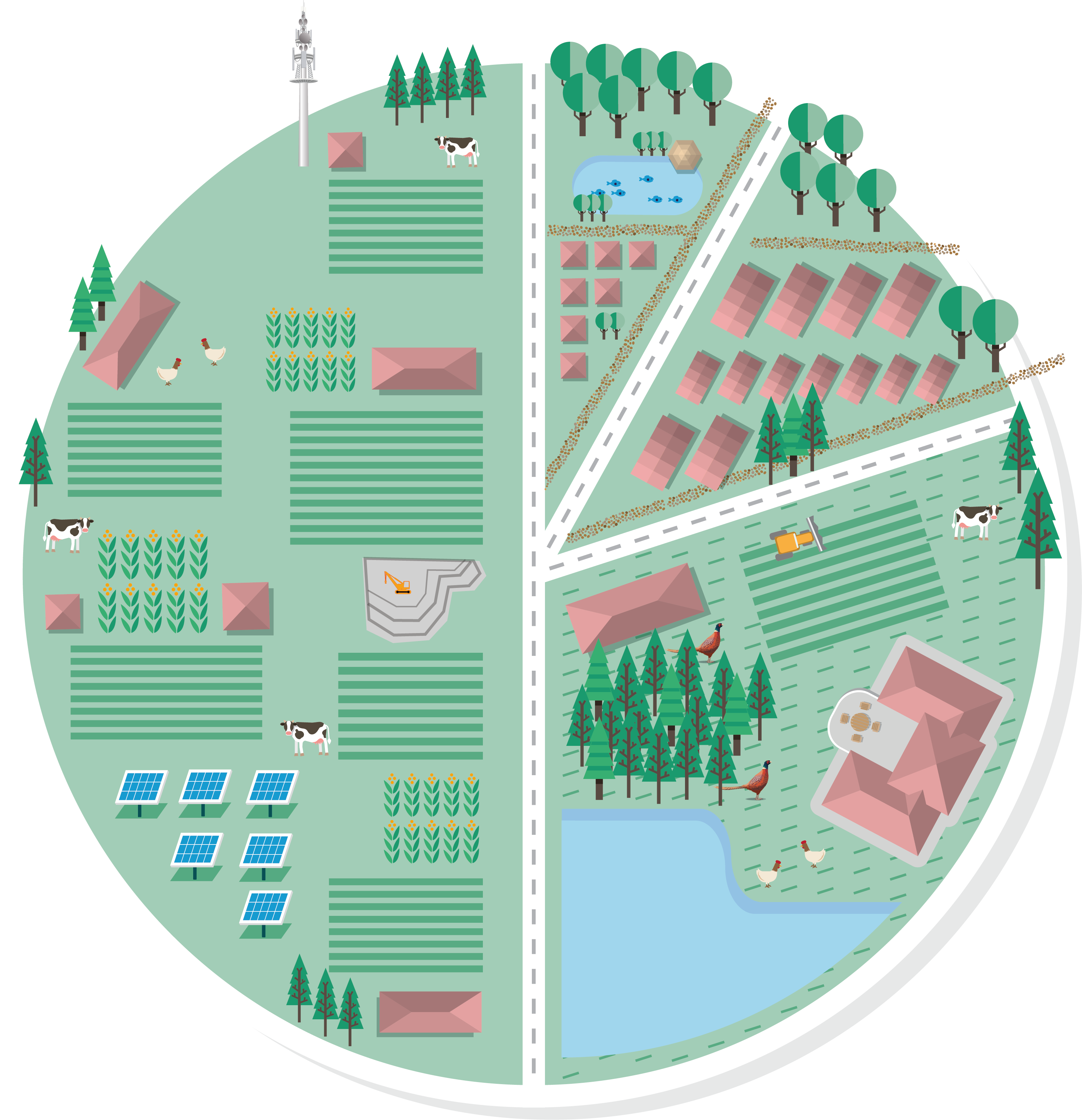 An illustrtae interactive map of the Model Esate 2020