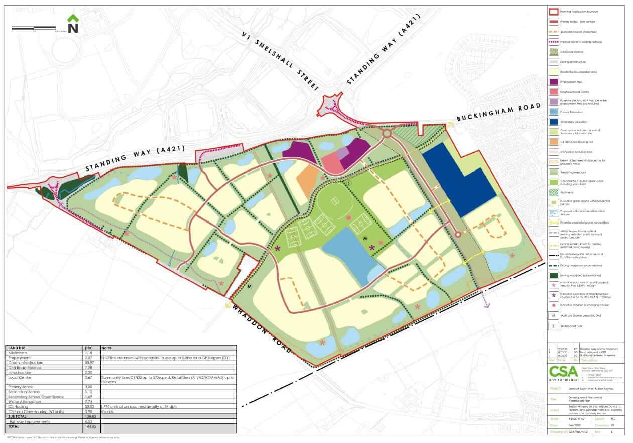 5.	Project: Global HQ Development
a.	Client: ARM Holdings
b.	Services provided: Strategic agency, Project management, Estate restructuring, Development planning valuation and acquisition advise
c.	Location: Cambridge 