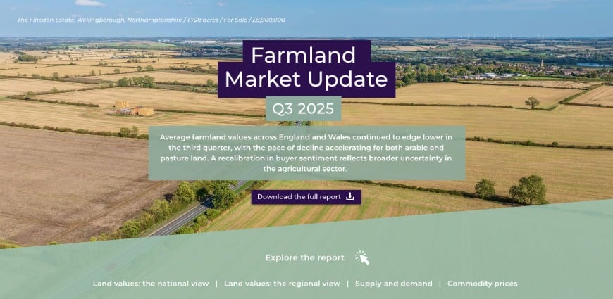 Farmland Market Update Q3 2025
