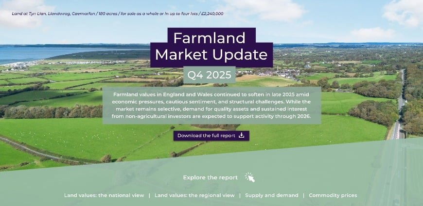 Farmland Market Update Q4 2025