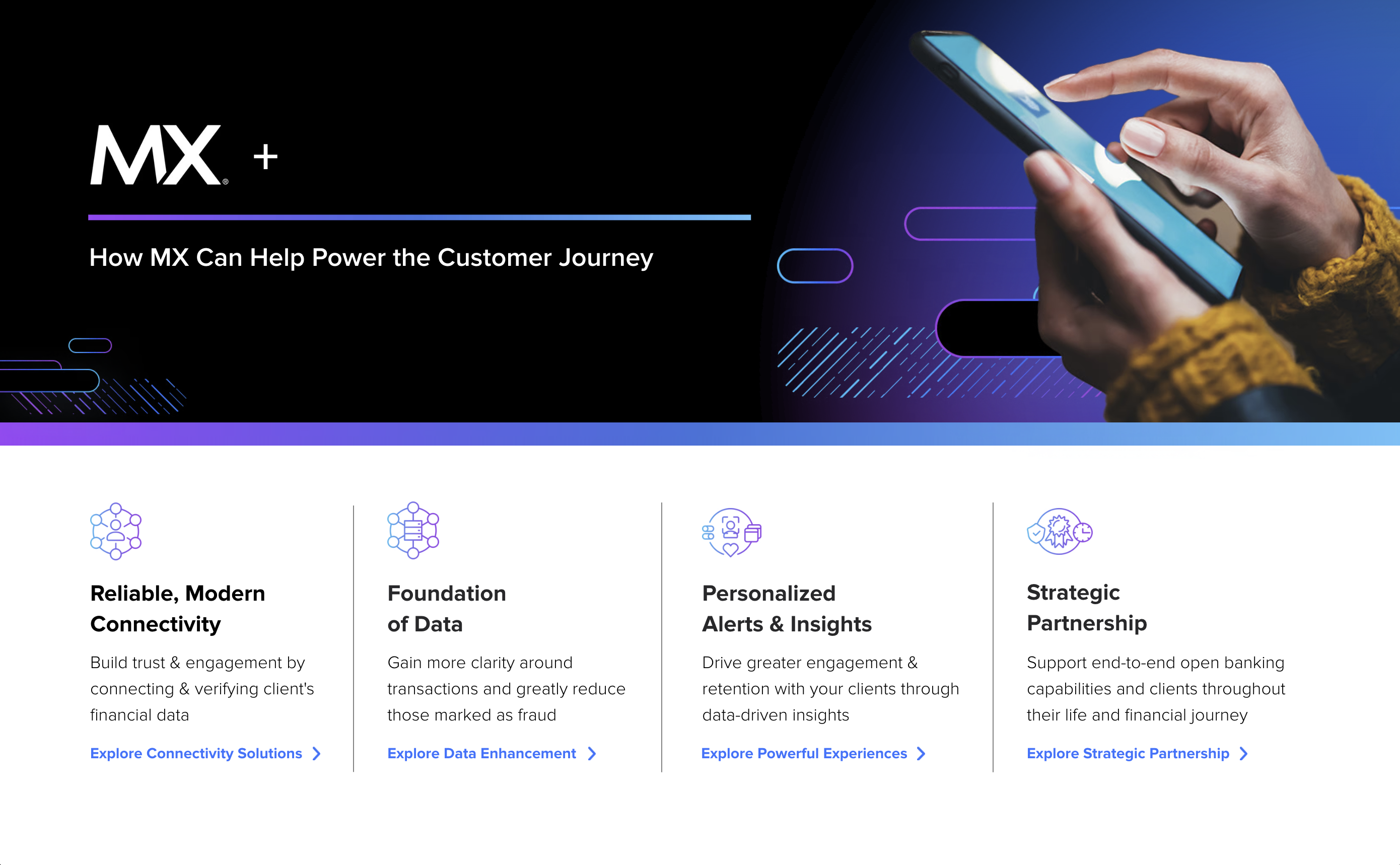 MX-branded interface with a modern design, showcasing a tabbed layout titled “How MX Can Help Power the Customer Journey.” 