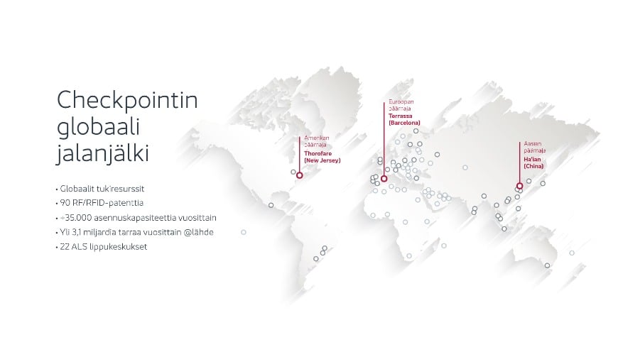 Checkpoint Global Footprint Finland