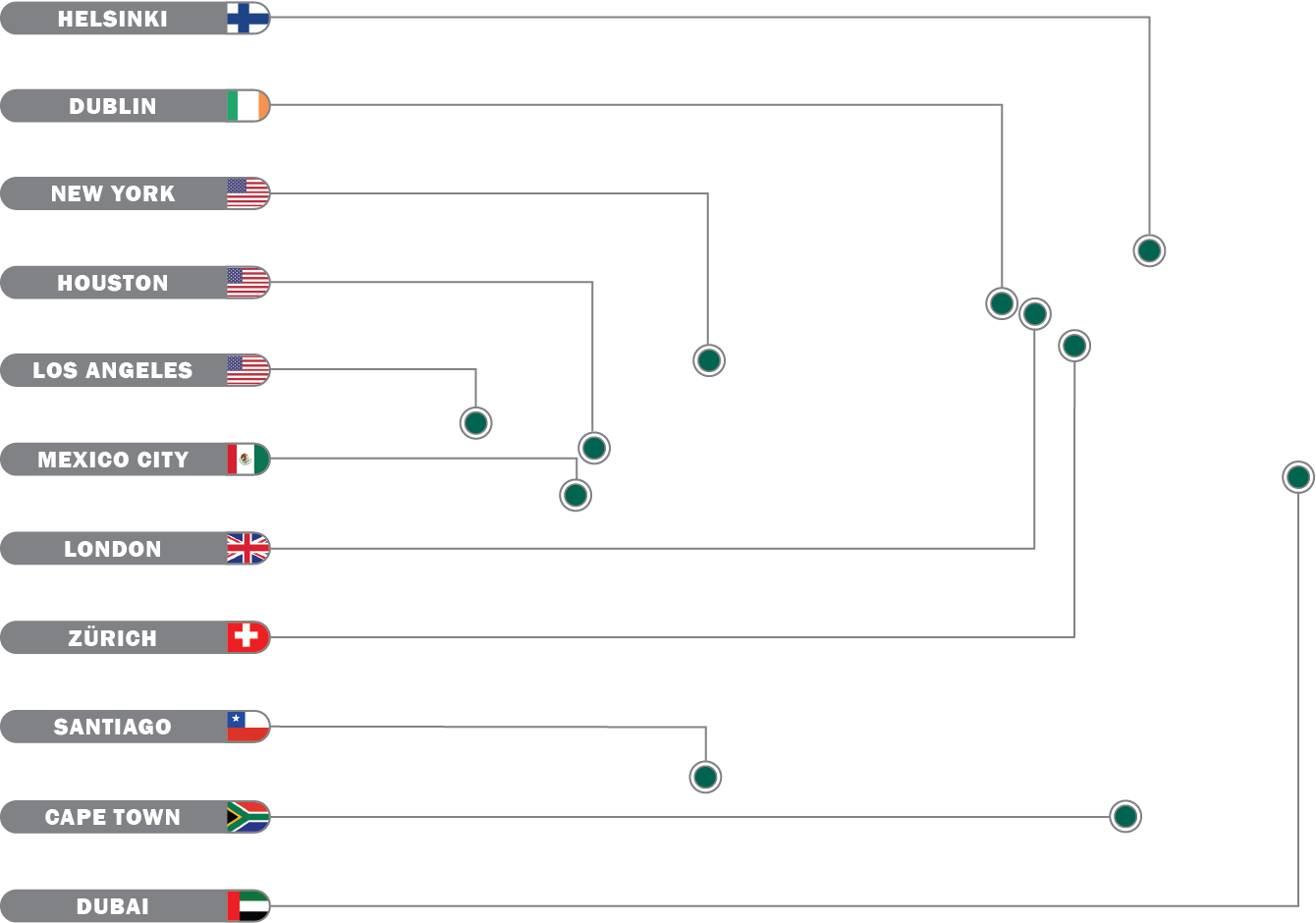 PineBridge - Alpha in Asia