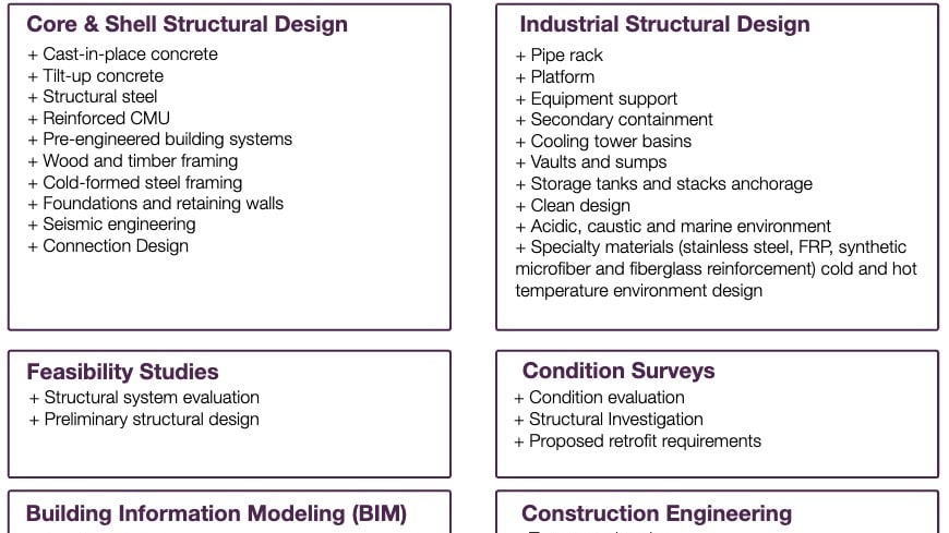 Structural Engineering Services