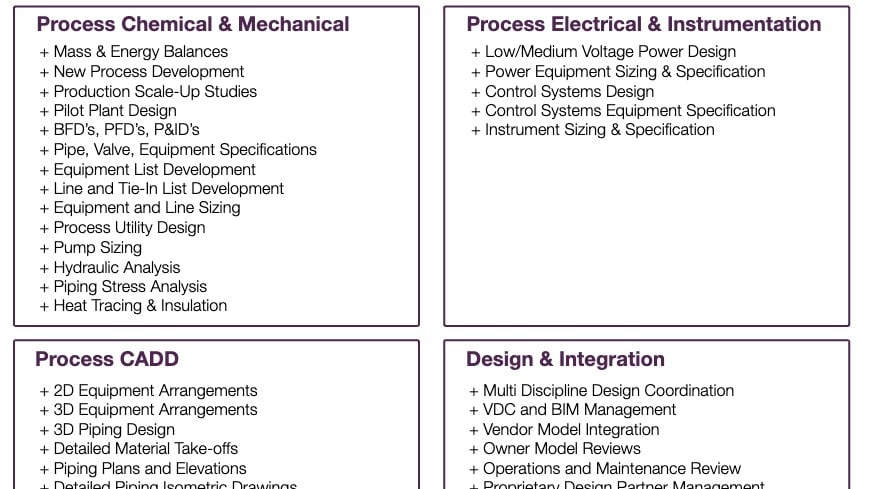 Process Engineering Services