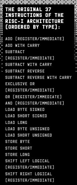 Sidebar