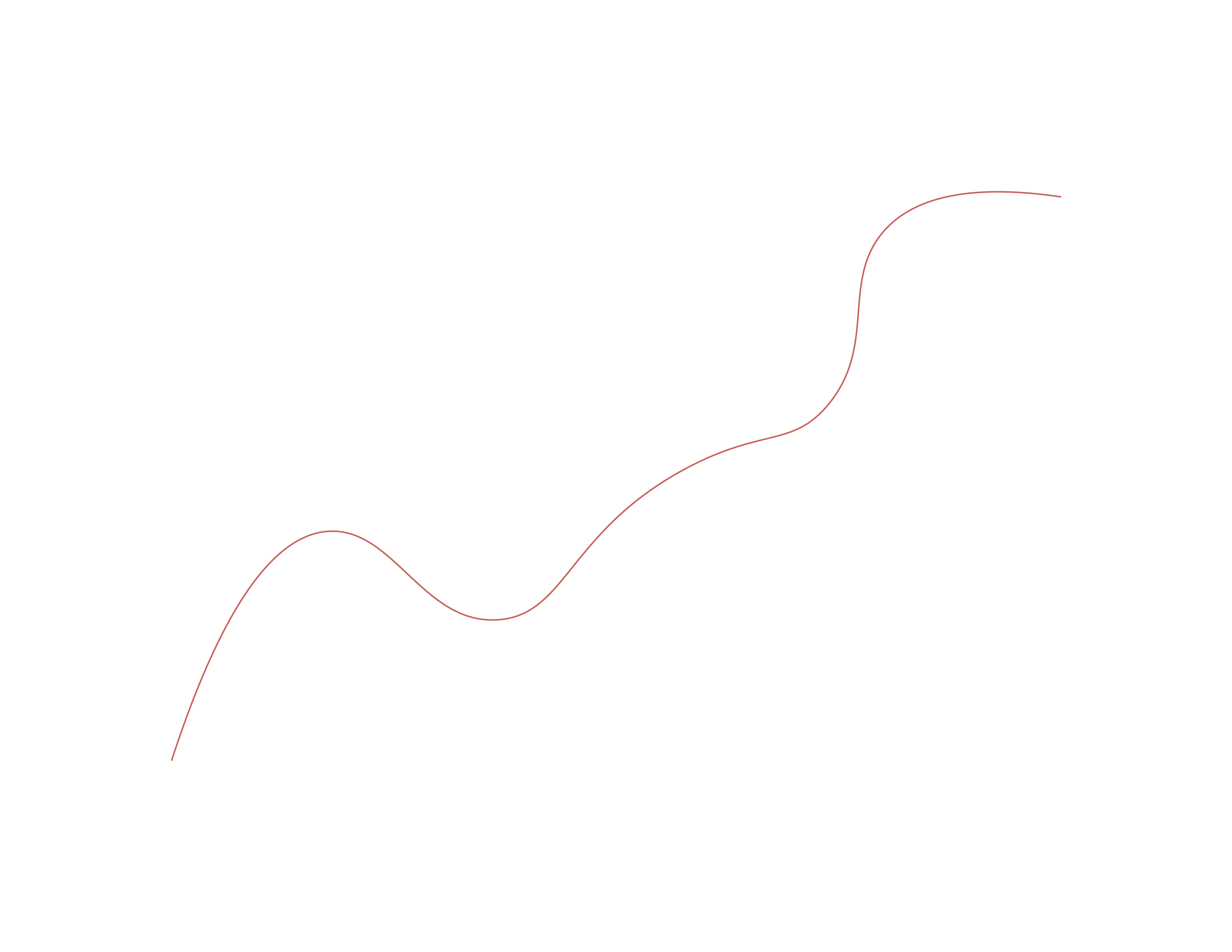 Red irregular line design