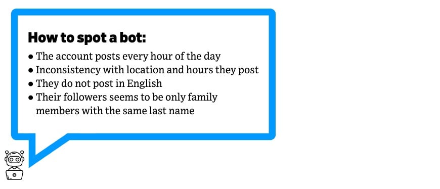 How to spot a bot