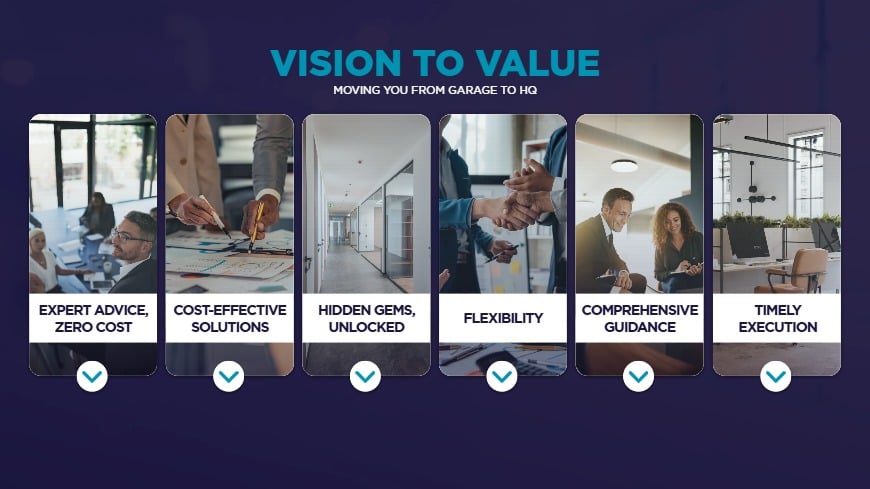 SCALE: VISION TO VALUE