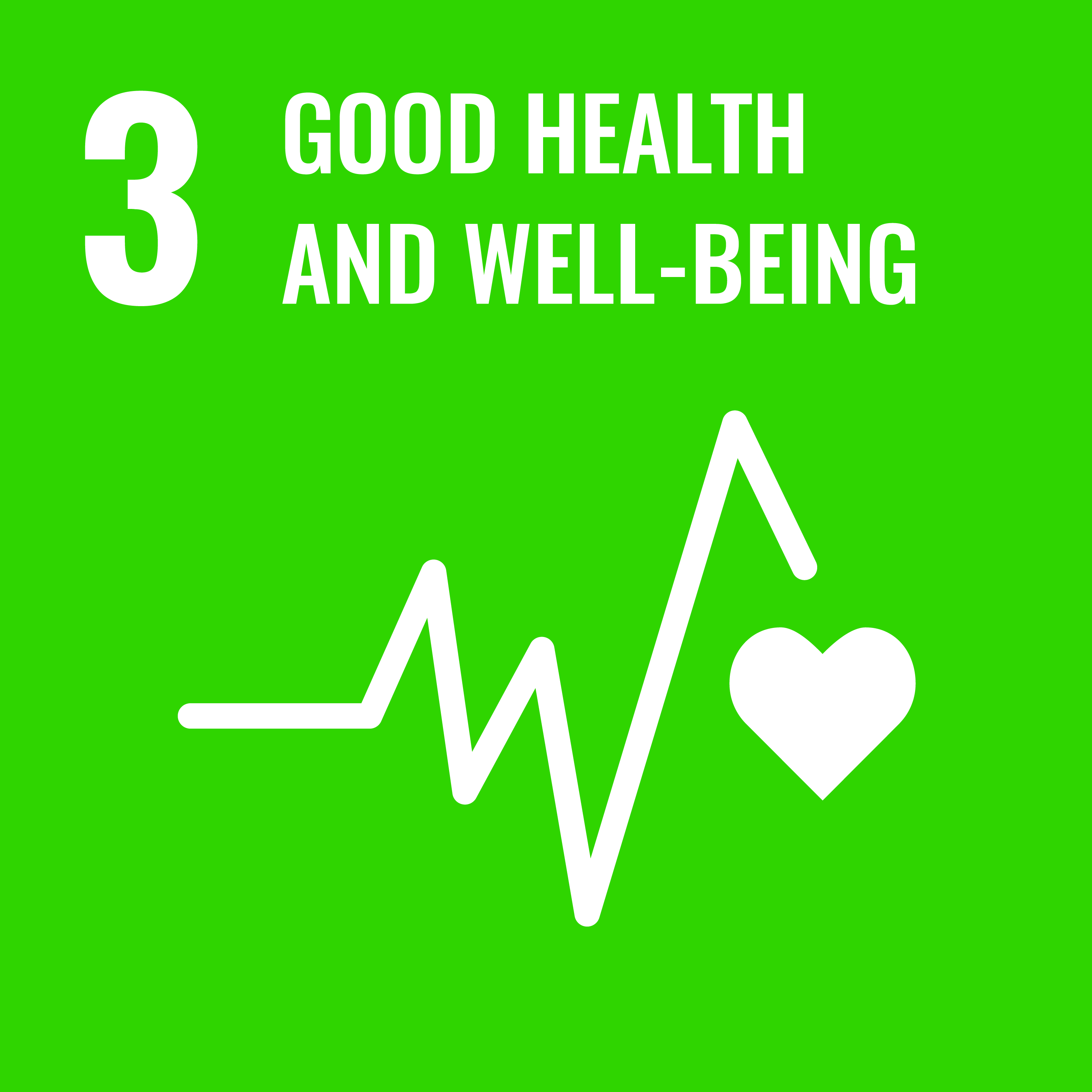 Good health and wellbeing graphic