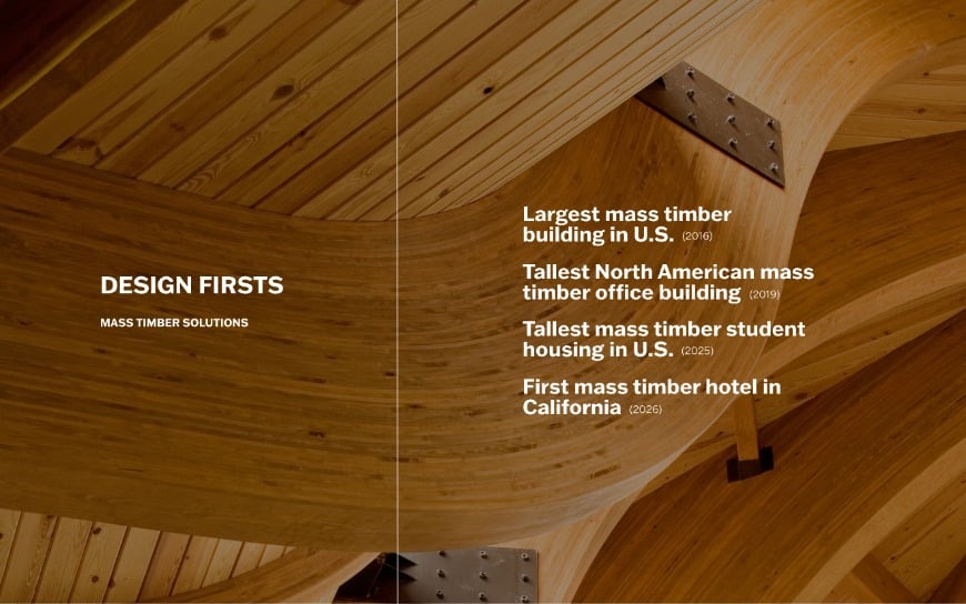 Mass Timber Solutions Mass Timber Solutions