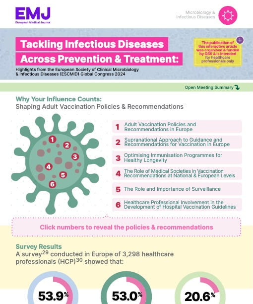 GSK_TACKLING_INFECTIOUS_DISEASES Tackling Infectious Diseases Across ...