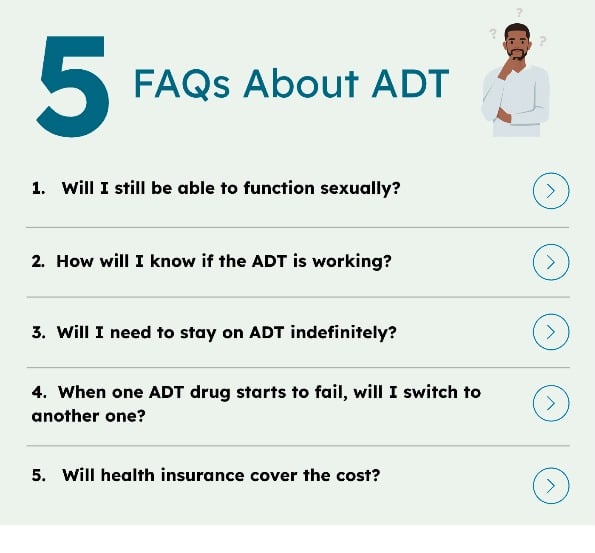 5 FAQs About ADT