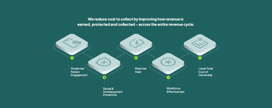 V3 - Ecosystem