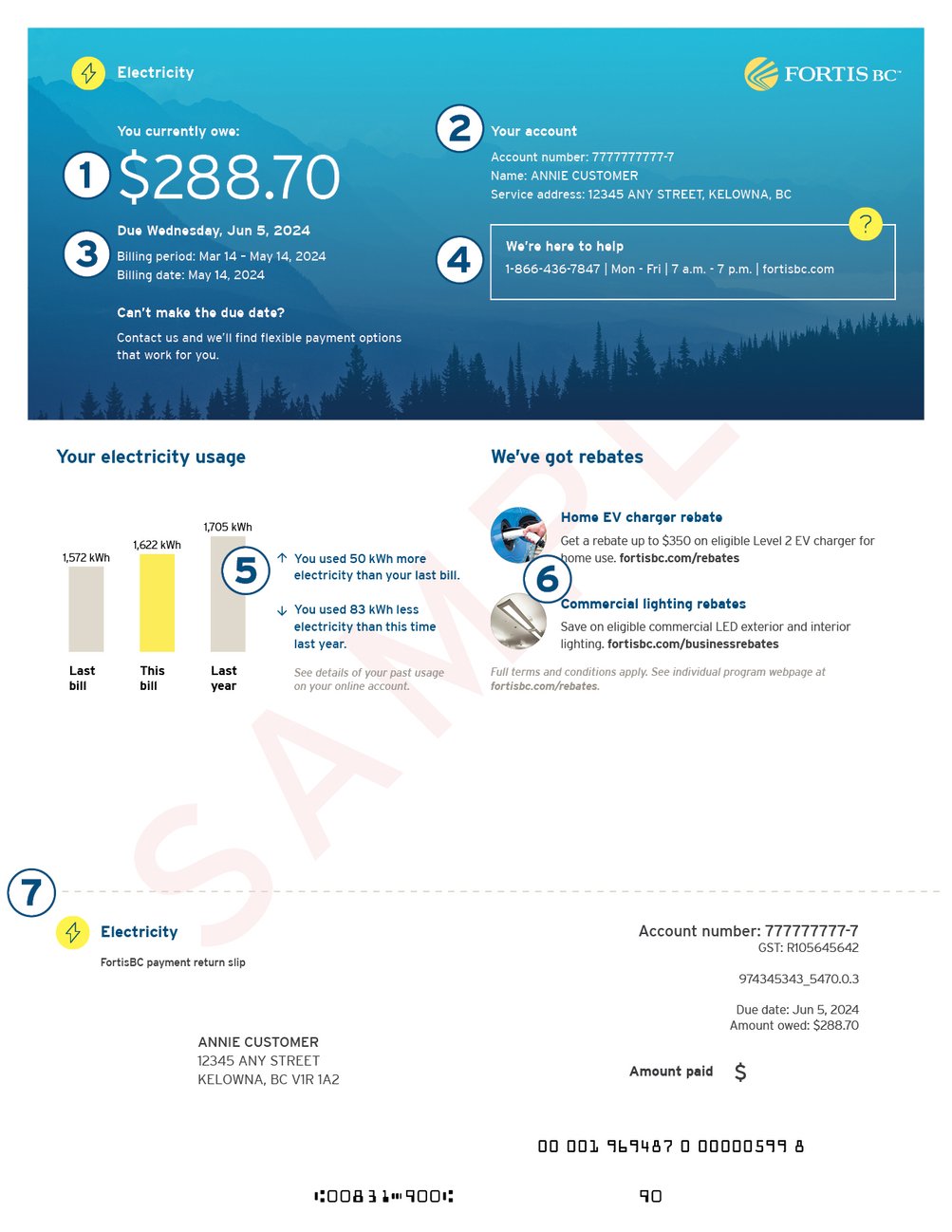 Understanding Your Electricity Bill Understanding Your Electricity