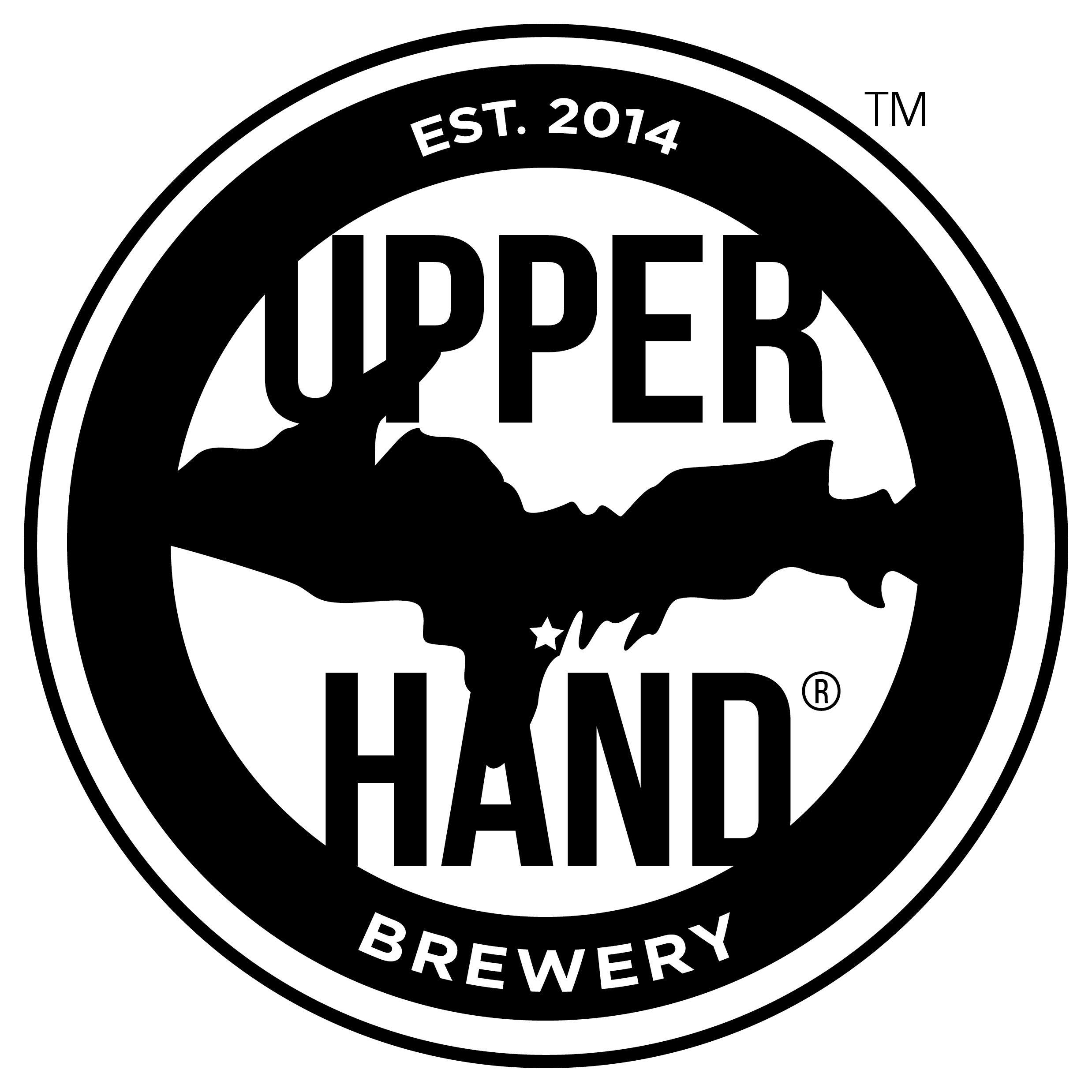 MiBrew Trail Beer Upper Hand Brewery Brewing Company Brewery Michigan Beer Featured