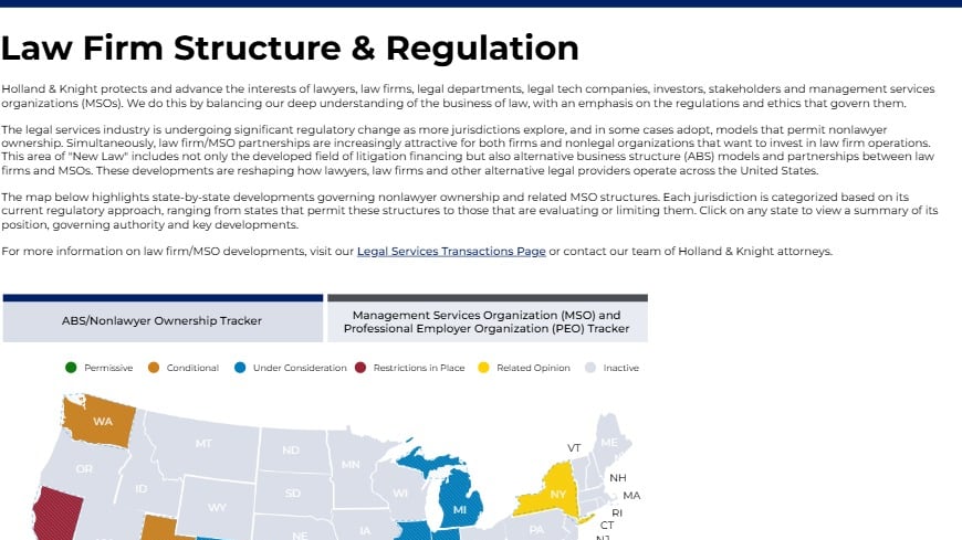 Law Firm Structure & Regulation Heatmap Law Firm Structure & Regulation