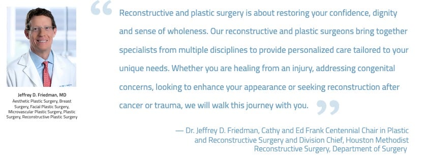 SERV LINE PG | Plastic and Reconstructive Surgery_Dr. Friedman