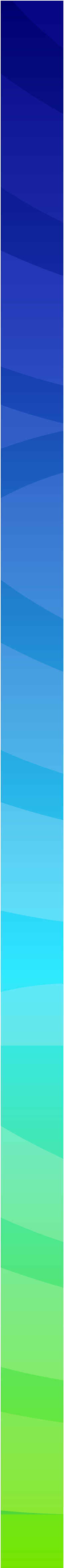 Johnson Controls Gradient Ribbon