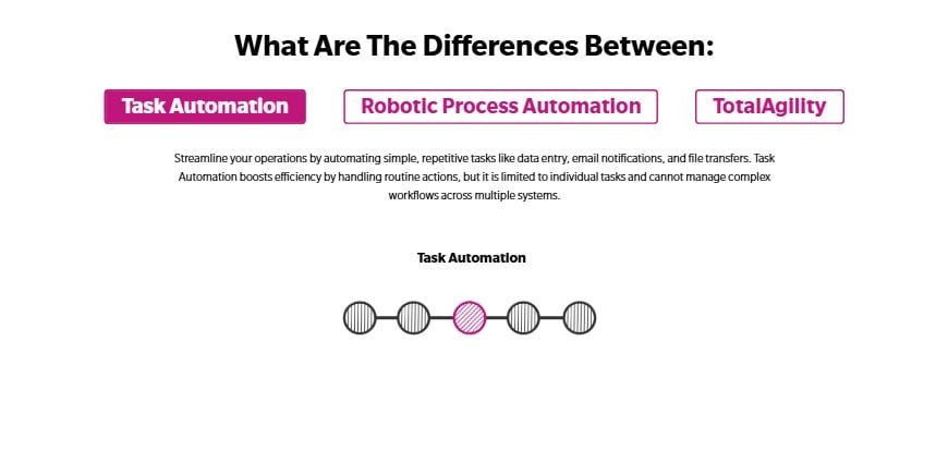 Tungsten Buttons Instead Of Toggle Task Automation, RPA, Robotic ...