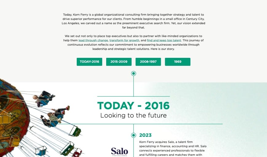 Korn Ferry: Our Story