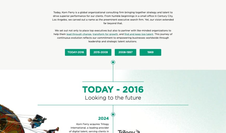 Korn Ferry: Our Story UPDATE