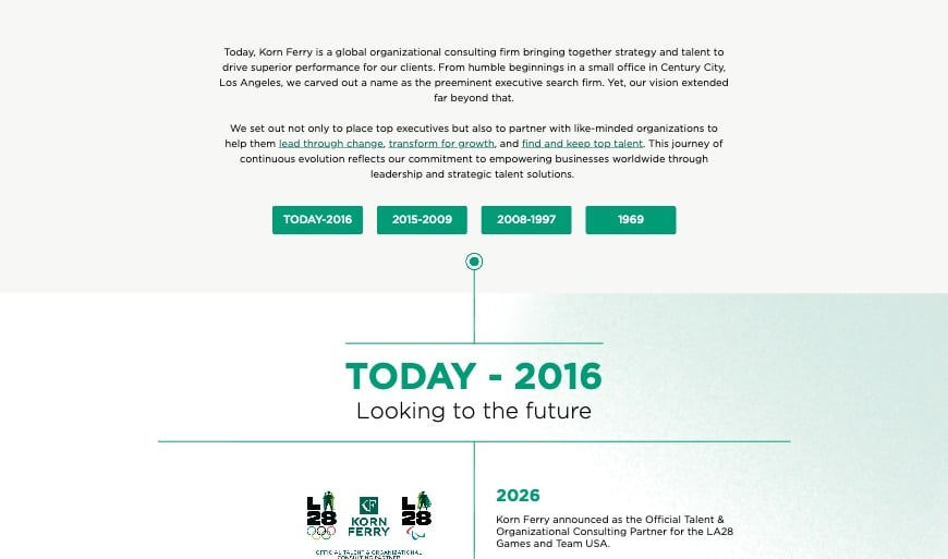 Korn Ferry: Our Story UPDATE