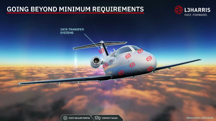 Business Aviation