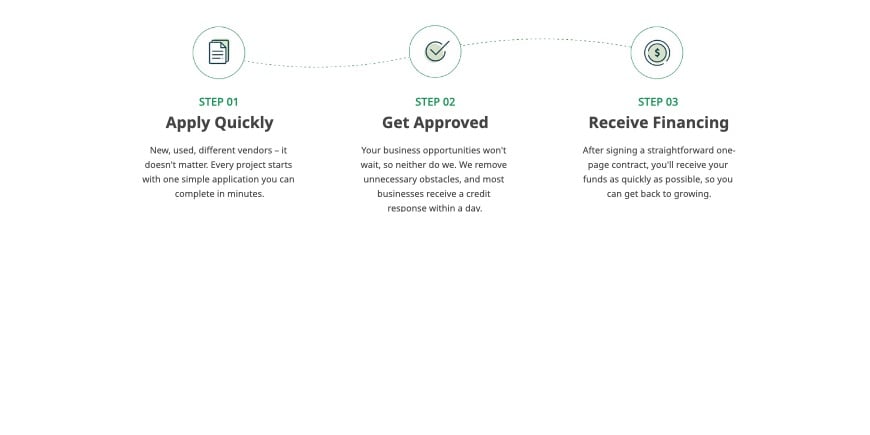 Equipment Financing - 3 Easy Steps