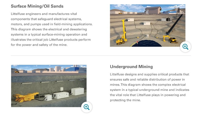 Mining V1