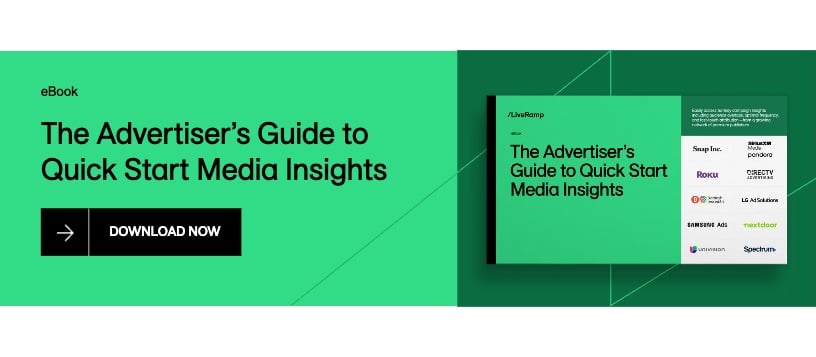 Guide to Quick Start Insights