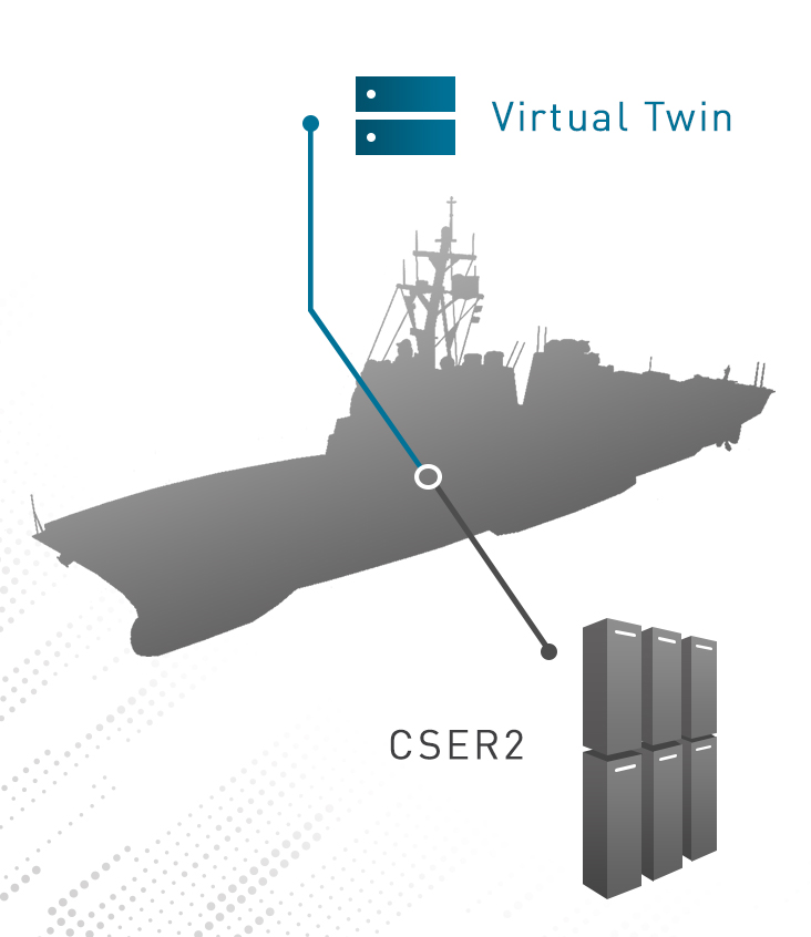 Aegis Combat System | Lockheed Martin