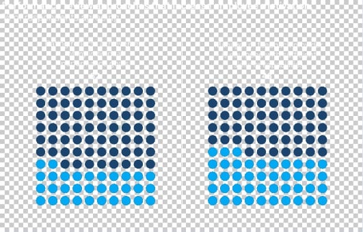 Performance Reviews Screen 2