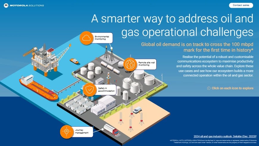 Redirected - EN-XA Connected Operations - Oil and Gas Technology ...