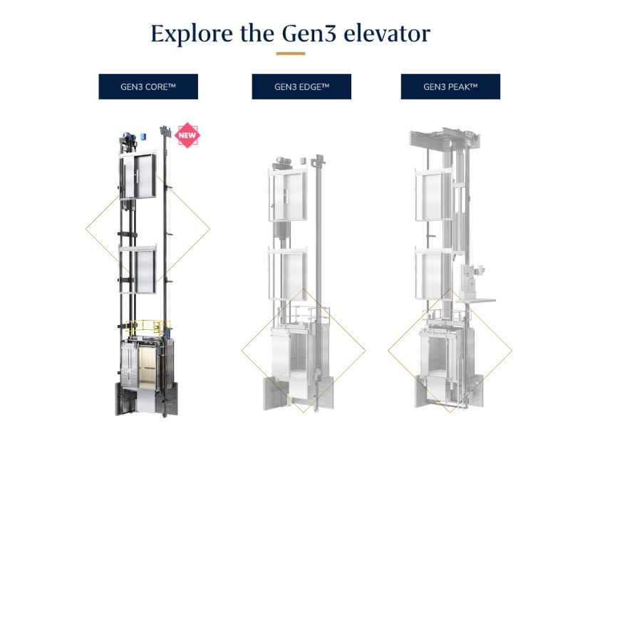 Explore Gen 3