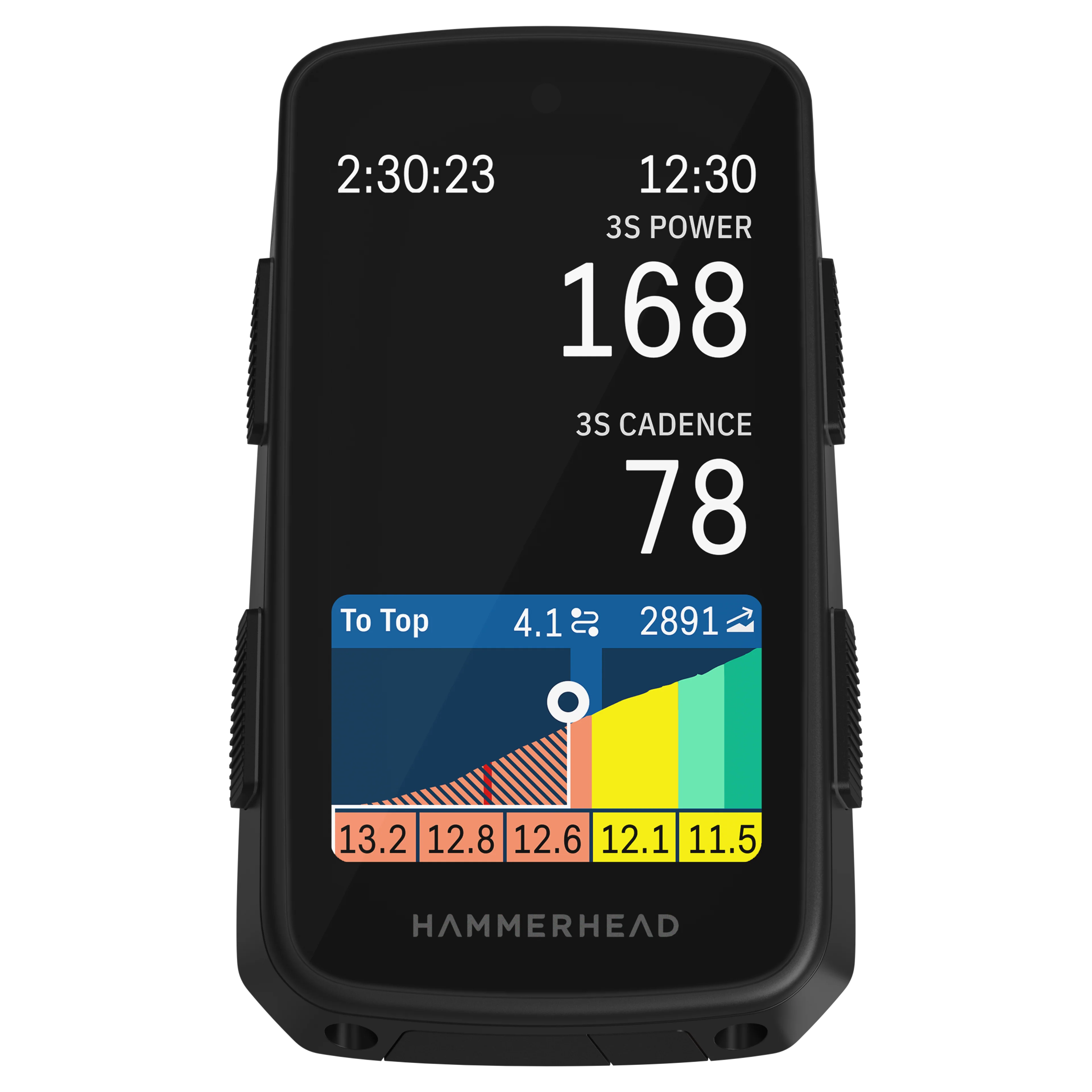 サイコン SRAM HAMMERHEAD KAROO（2024年発売） サイコン SRAM