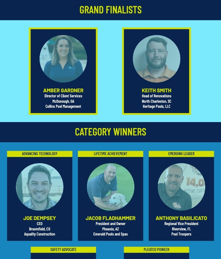Pool Pro Winners
