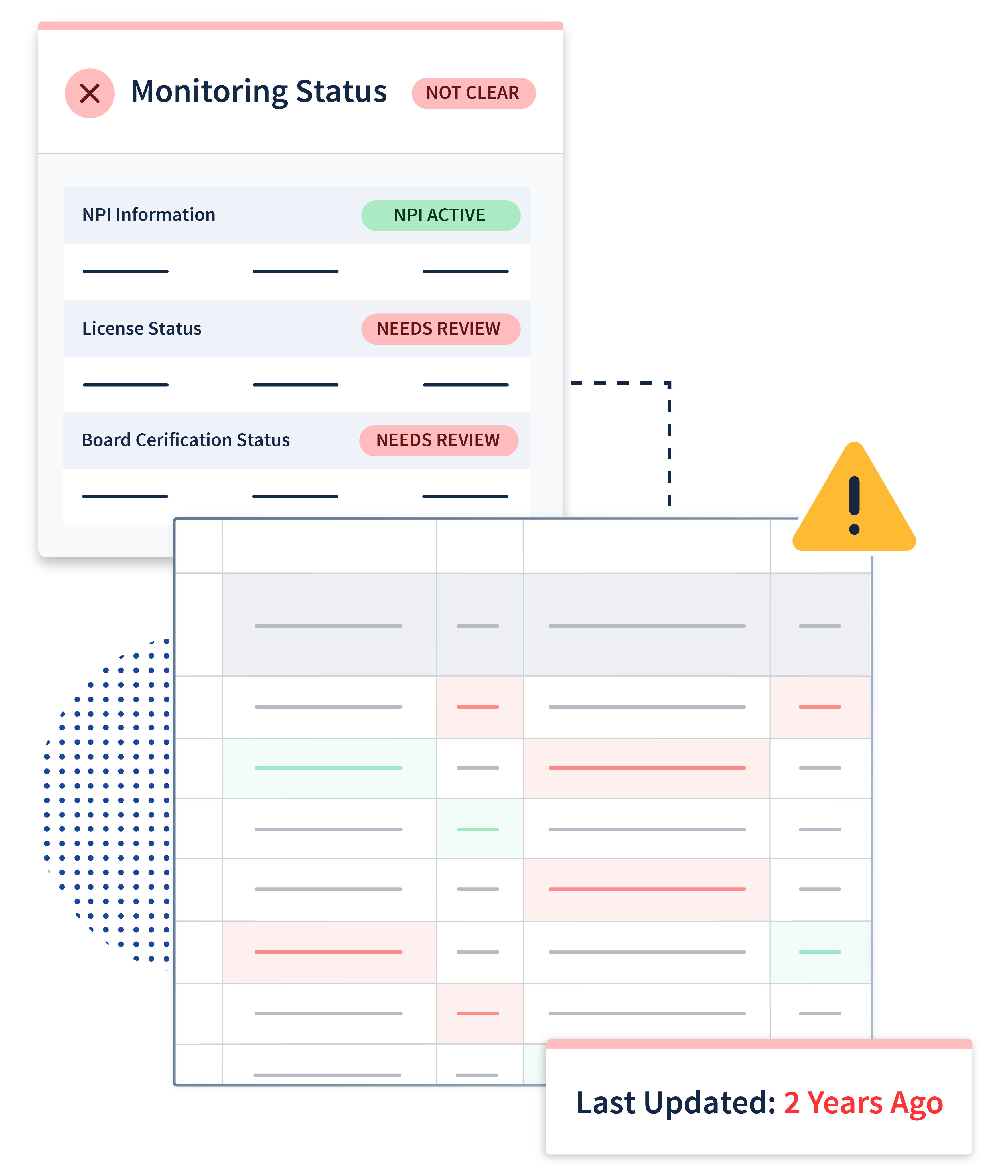 providertrust credentialing provider data