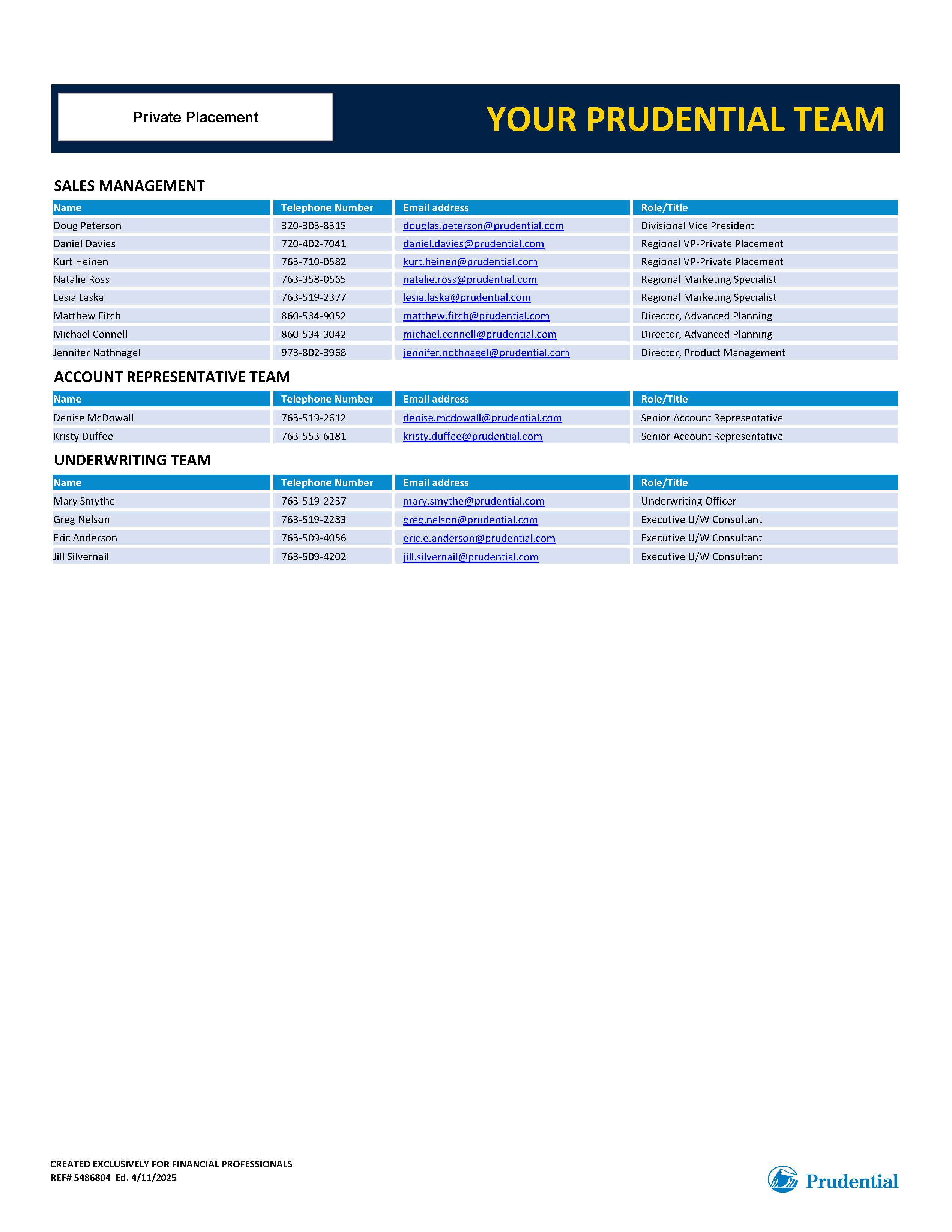 Discover Prudential's Private Placement Products - PPVA Operational