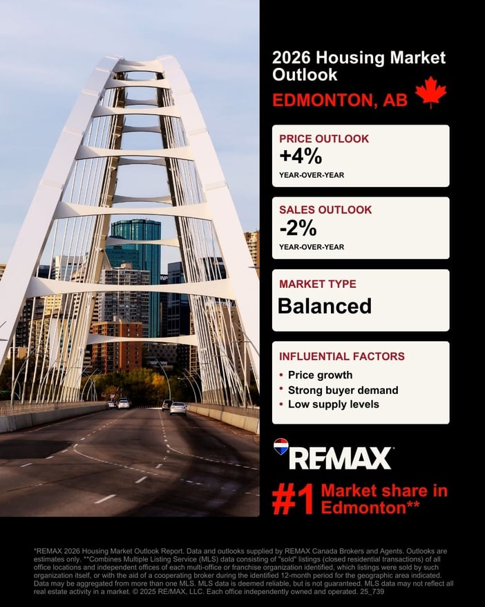 final 2026 hmo regional graphic 3